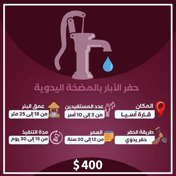 حفر بئر بالمضخة يدوية 25م