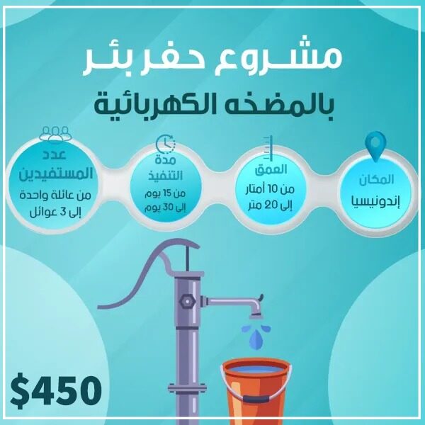 حفر بئر بالمضخة الكهربائية 25م