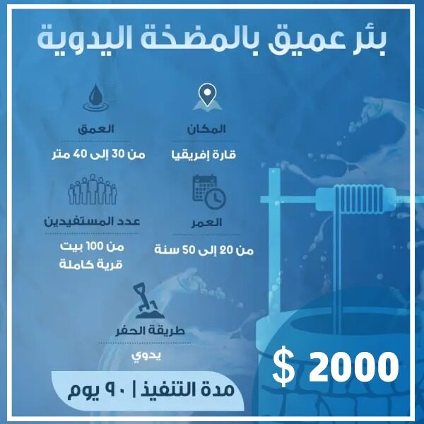 حفر بئر عميق بالمضخة اليدوية في إفريقيا